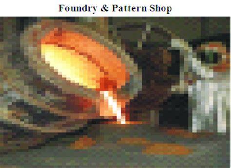 Image result for Pattern Making Foundry Process