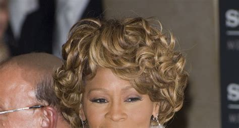 Interview a Famous Person 的图像结果