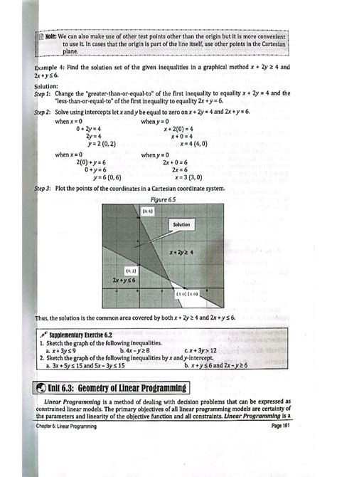 Linear Programming College Math 的图像结果