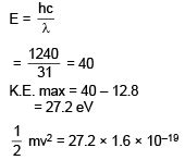 Electromagnetic radiations having = 310 are subjected to a metal sheet ...