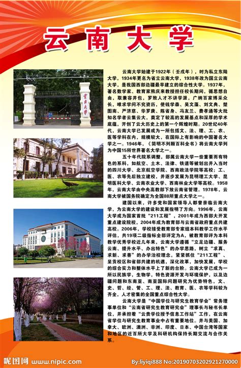 云南大学 学校招生 学校宣传栏设计图__海报设计_广告设计_设计图库_昵图网nipic.com