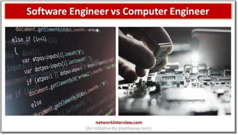 Image result for Computer Engineer vs Software Engineer