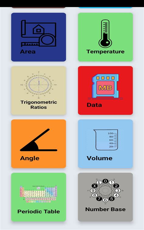 Image result for Java Metric Converter