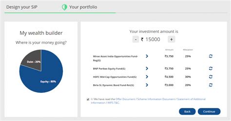 My FundsIndia: Money Mitr, your instant wealth buddyInsights