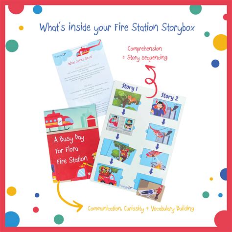 TRANSPORT STORY BOX | Ages 2 - 5 | 1 Story book + 1 Follow-up activity ...