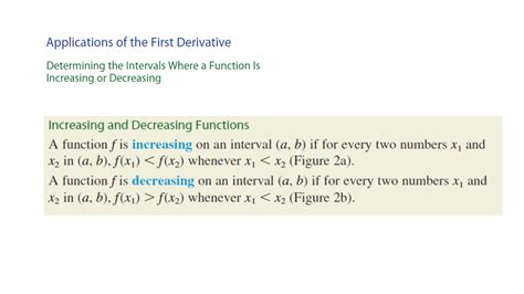 Image result for Optimization Derivatives