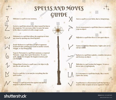 Image result for Learn Magic Spells