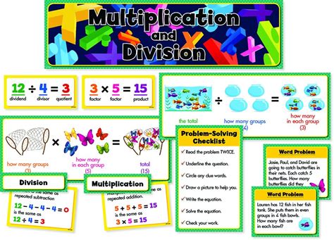 Creative Teaching Press Mini Bulletin Board Set, Multiplication ...