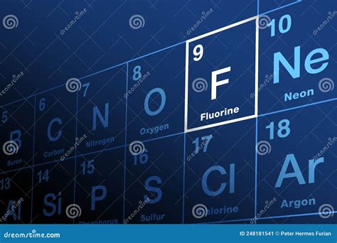 Fluorine, with Symbol F, on the Periodic Table of the Elements Stock Vector - Illustration of ...