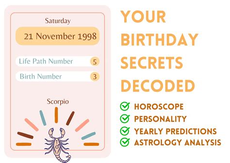 November 21 1998 zodiac 60 photos - Astrologytoyou.com