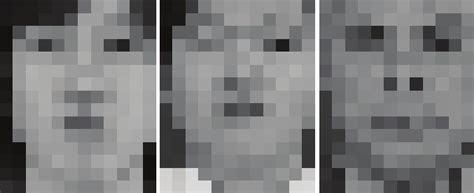 Low Resolution Images 的图像结果