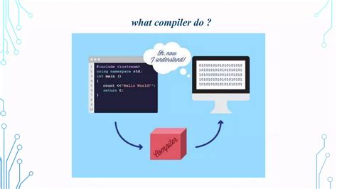 How to Use Programming 的图像结果