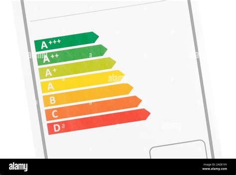 Efficiency Rating Sticker 的图像结果