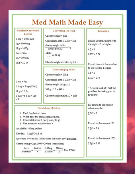 Image result for Nursing Math Study Guide
