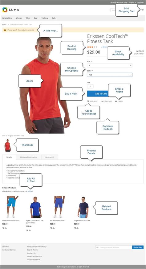 What is the storefront? | Adobe Commerce