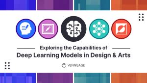 Image result for Deep Learning InDesign