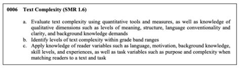 Image result for CSET English
