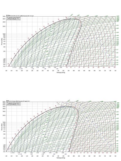 Image result for P.H. Balance