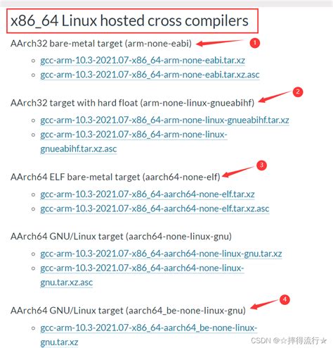 How to Install Android Toolchain 的图像结果
