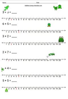 Image result for Teaching Number Line Addition