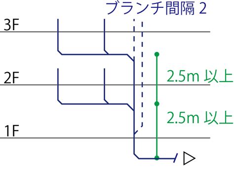 Installing vs Code for Windows 10 に対する画像結果