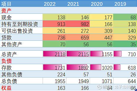 苏州银行2023年中报点评：资产质量优异，盈利维持高增