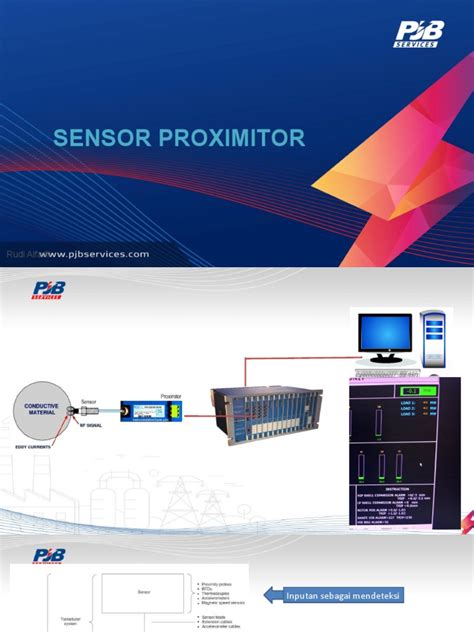 Image result for How to Test a Prox Sensor