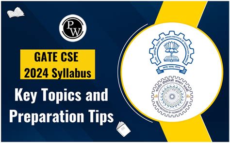 Image result for Gate CSE Syllabus