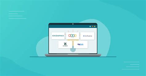 Cloud-Based Knowledge Management 的图像结果