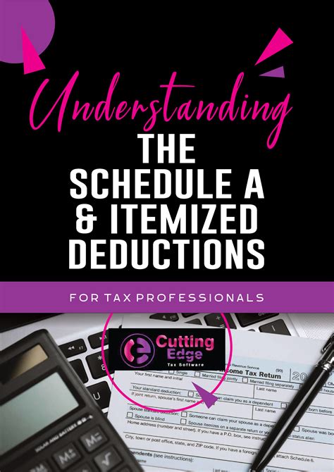 Image result for Itemized Deduction