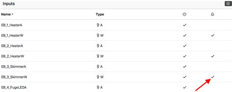 Image result for Programming Neptune Apex