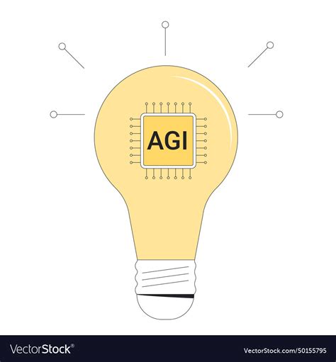 Intelligence Light Bulb 的图像结果
