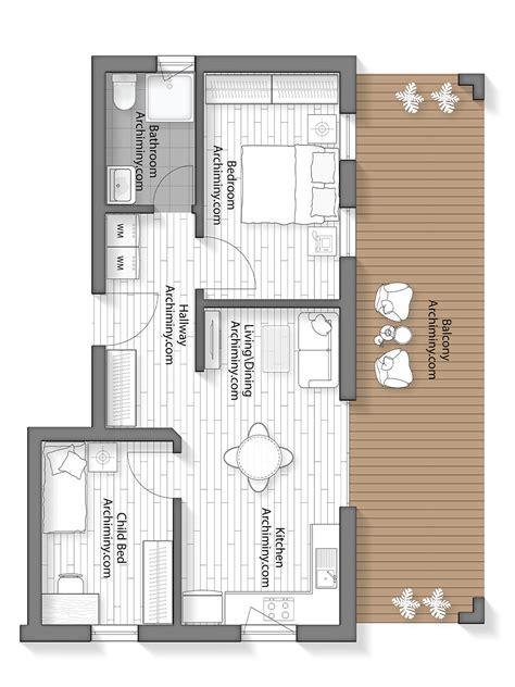 Plan 的图像结果