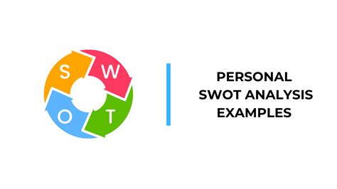 Image result for SWOT analysis examples