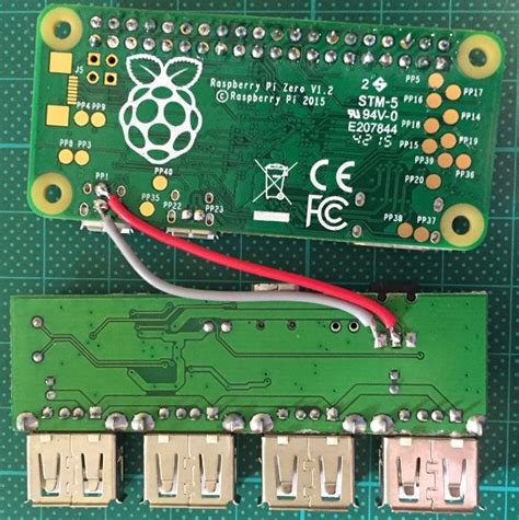 Image result for Raspberry Pi Zero Programming