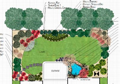 Pro Landscape Design Software 的图像结果