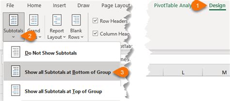 PivotTable Format 的图像结果