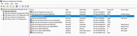 Image result for SQL Server Version 2014