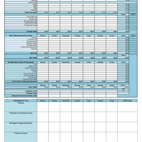Image result for Convenience Sample Example in Excel