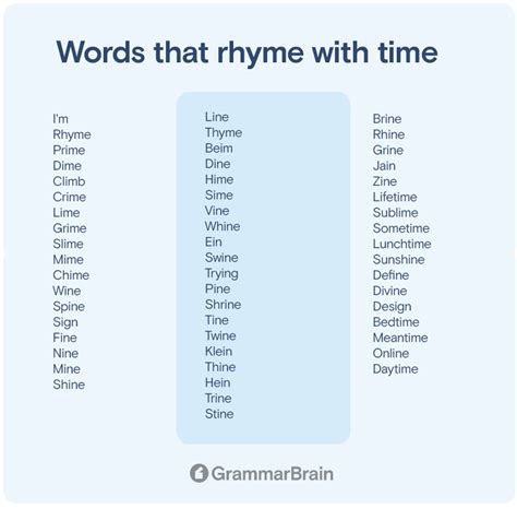 Words That Rhyme With Time (250+ Rhymes to Use) | GrammarBrain