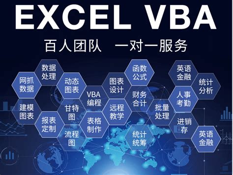 26个Excel表格基本操作技巧，方便实用，效率翻倍-简易百科