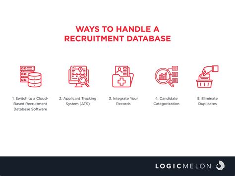 Image result for Recruiter Database Software