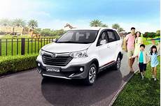 Daihatsu Grand Xenia Wallpaper by Daihatsu Xenia Harga Promo Januari Spesifikasi Review Daihatsu Grand Xenia Wallpaper