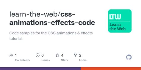 Image result for Code Animation. CSS