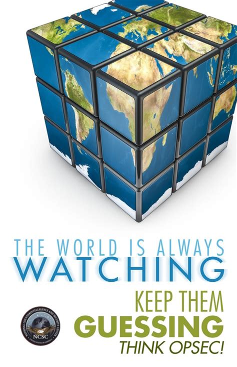 Image result for OPSEC Security Awareness