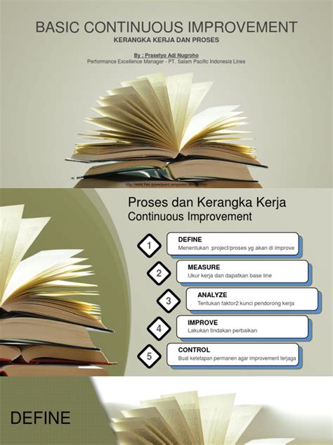 Image result for Tutorial Continuous Improvement