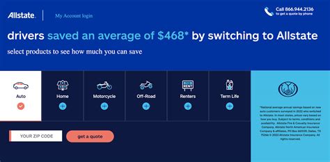 Image result for Insurance Website.com