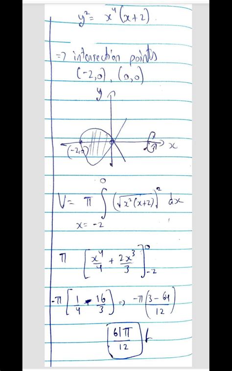 Vol.revo. please send the solution to the problem given in the attachment.