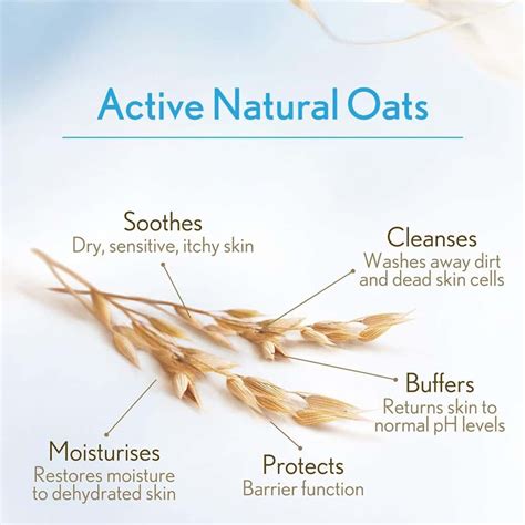 Buy AVEENO BABY WASH DAILY MOISTURIZING BATH BOTTLE OF 354 ML Online ...