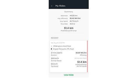 Over the air updates for the Ather 450 electric scooter explained ...